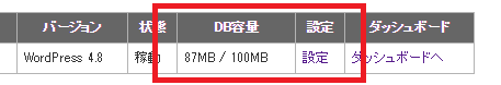 wordpress DB容量