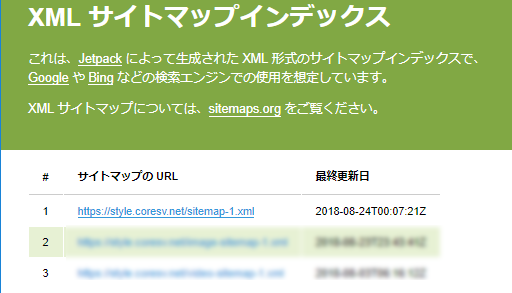 XML サイトマップ